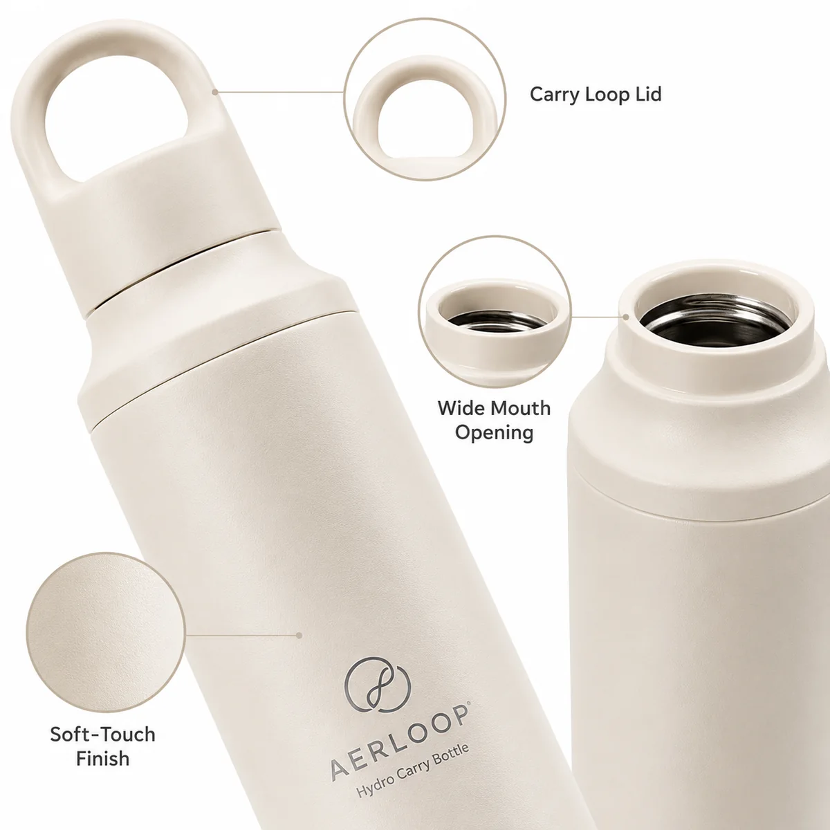 Amazon secondary listing image AERLOOP 瓶盖开口和提手细节