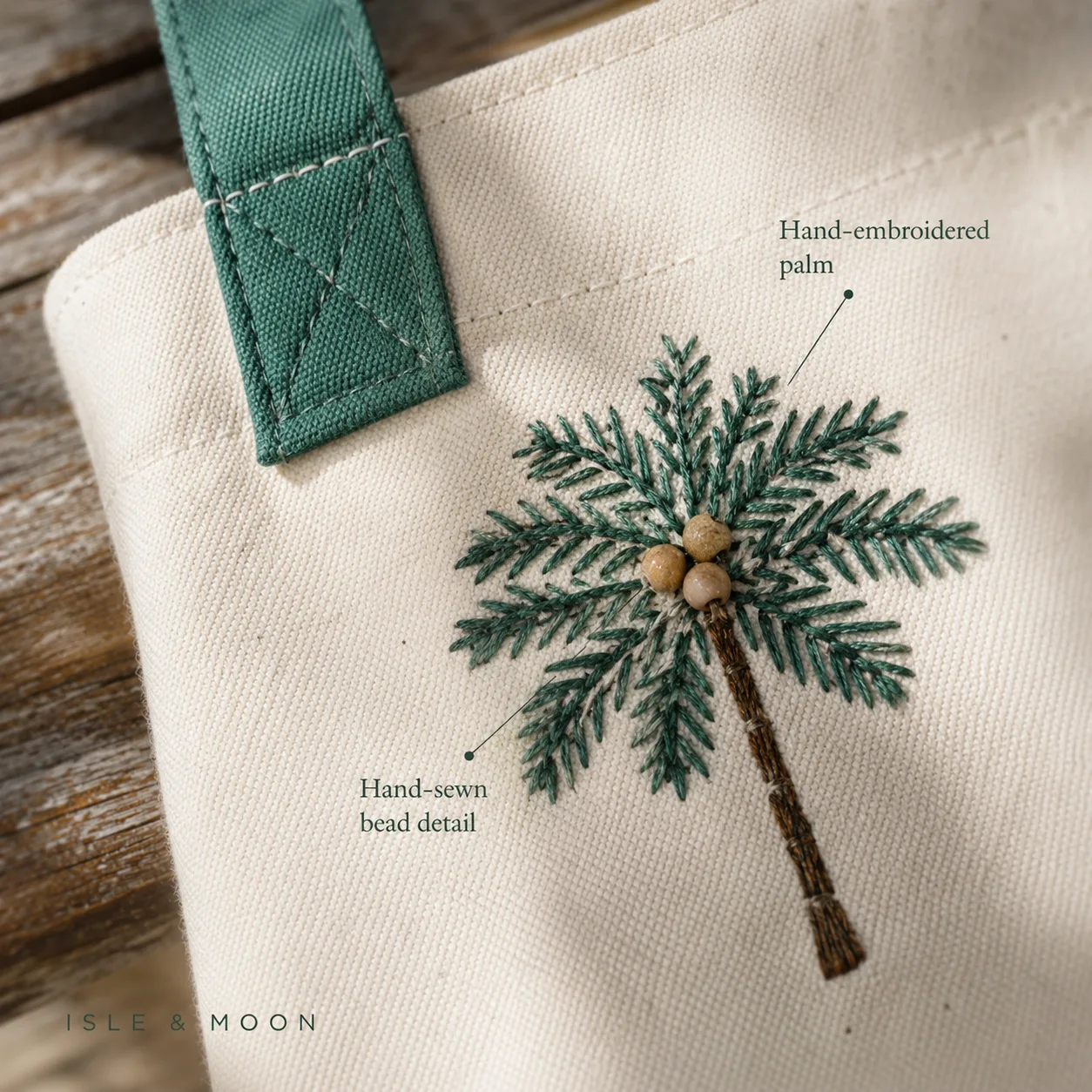 Close-up Shopify gallery detail image of embroidery and canvas texture